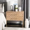 Estelle Nightstand - FOX6262 - Safavieh Couture